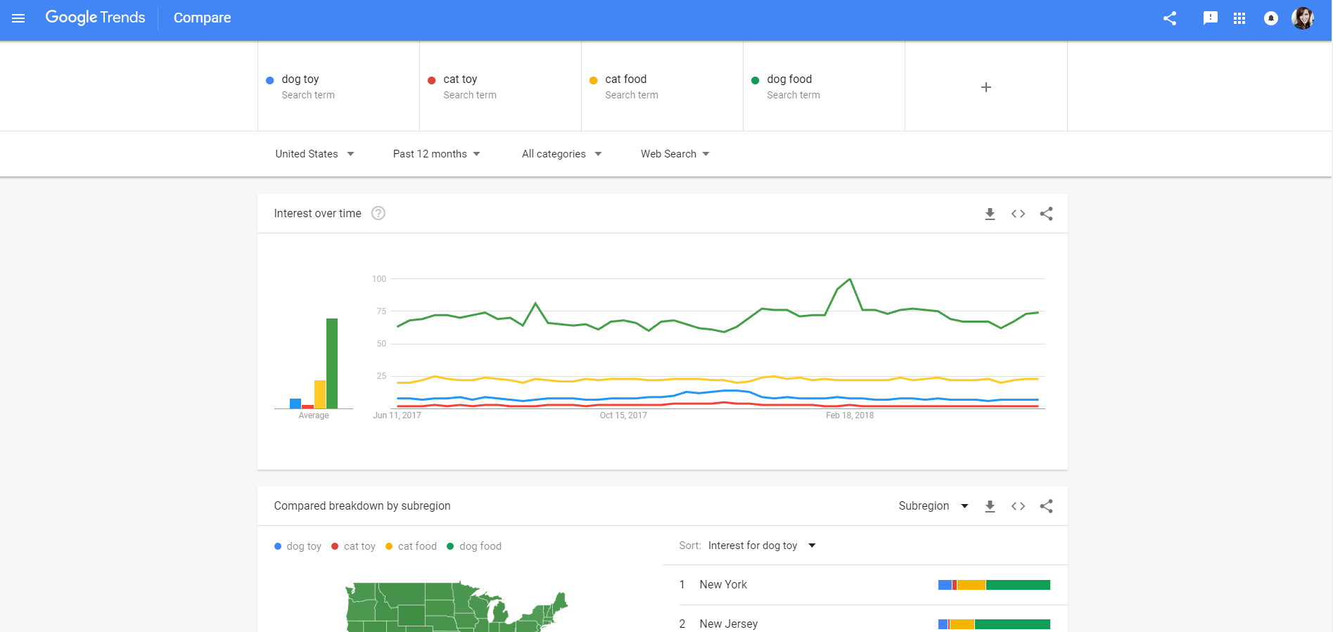 apm-google-trends-1